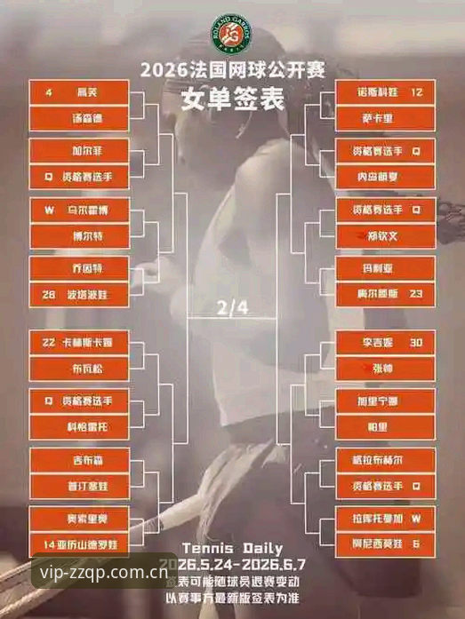 法网女单观赛指南：2026年签表解析与至尊棋牌平台观赛体验全攻略